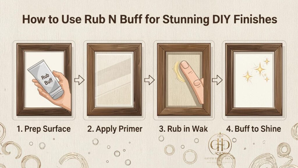 How to Use Rub N Buff for Stunning DIY Finishes